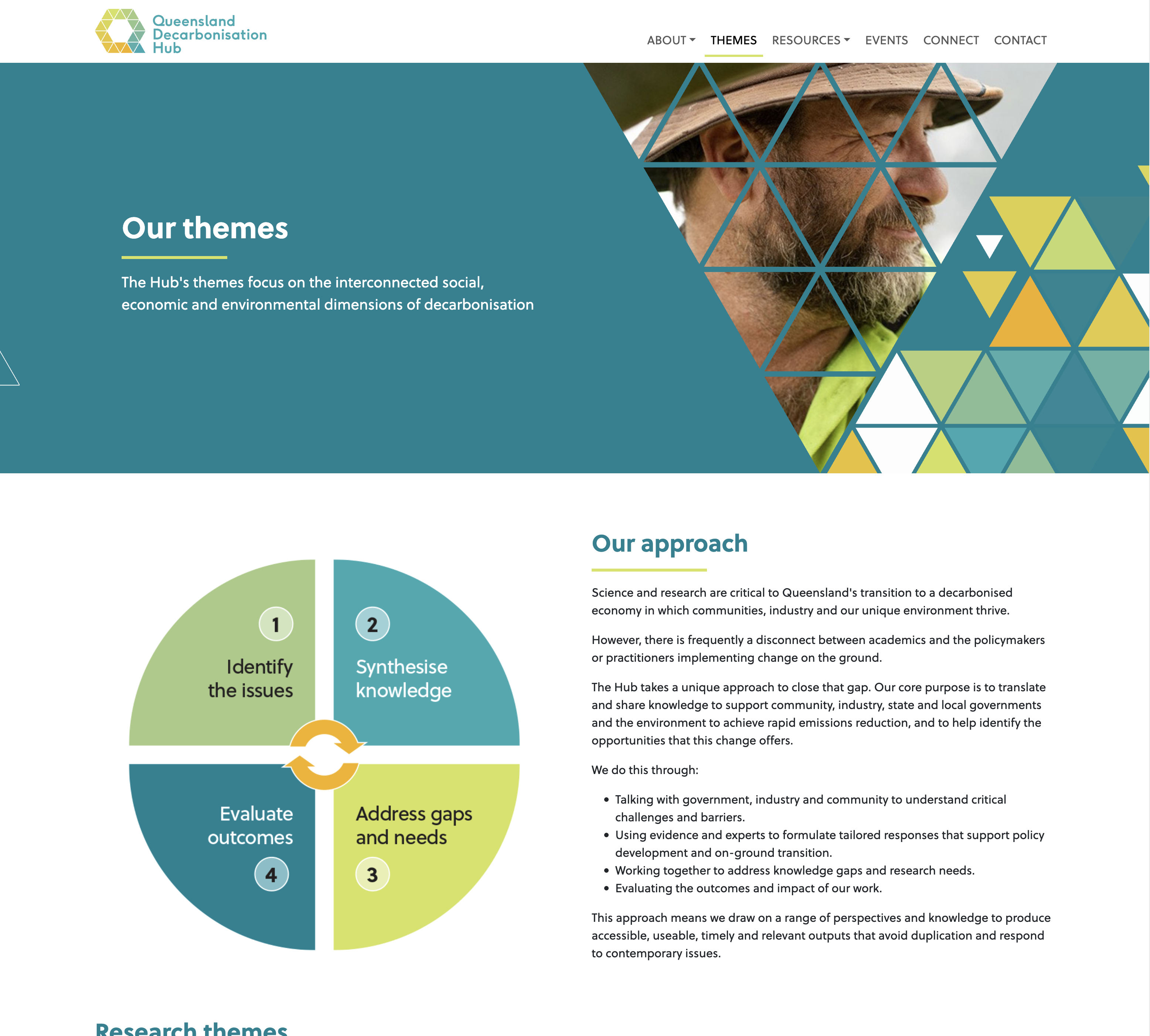 Queensland Decarbonisation Hub screen